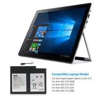 How is the battery life of a laptop calculated?