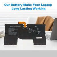 How to Replace Your HP Laptop Battery? (Fix Draining Issues Fast)