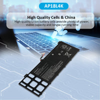 How to Find Acer Battery Part Number？