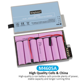 Replacement Monitor Battery for Philips 865297 866060 M2702A M2703A
