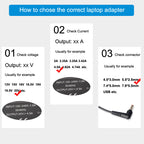 20V 4.5A 90W Laptop Adapter Battery Charger Power Supply for Lenovo G480 G485