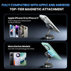 A14-Car-Phone-Mount