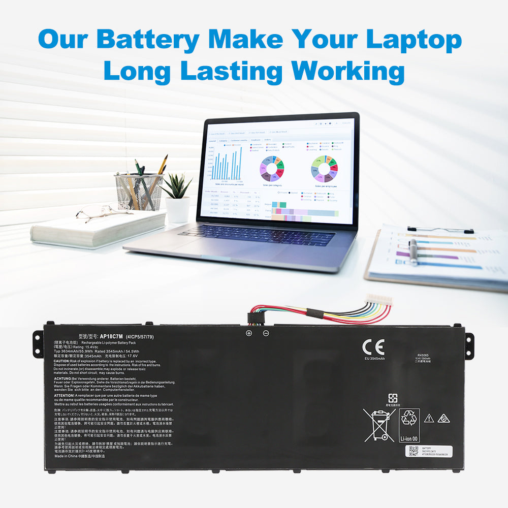 AP18C7M long lasting replacement battery for Acer Swift 3 SF313-52-5882, 15.4V 55.9Wh Li-ion, make your laptop work longer office scene