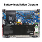 AP18C7M battery mounting position inside Acer Spin 5 SP513-54N laptop, internal installation diagram with motherboard and fan visible