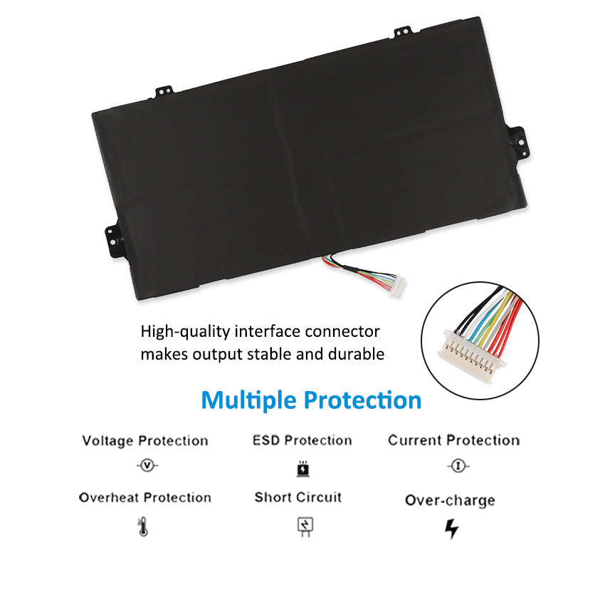ACER-SQU-1605-15.4V-2700mAh-Laptop-Battery