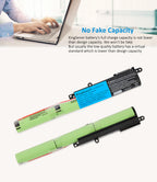 A31N1519 replacement laptop battery for ASUS X540 series, 10.8V 36Wh 3400mAh, green cylindrical cells with black connector head.