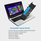 B21N1329 Replacement Laptop Battery for ASUS X453 X553 F553M, 7.6V 30WH, top view showing the blue information header.