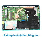 ASUS B31N1729 replacement Li-ion laptop battery 11.52V 42Wh installation diagram inside ASUS laptop