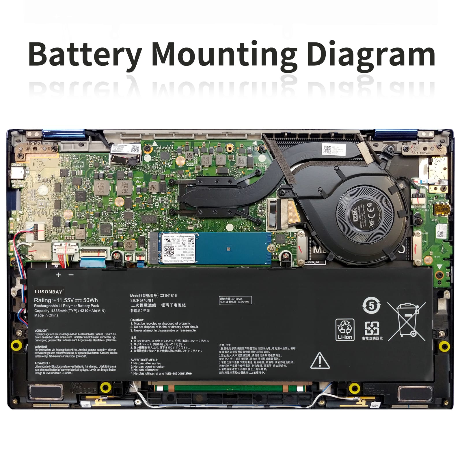 C31N1816 battery mounting position inside Asus ZenBook Flip 13 UX362, internal installation diagram with motherboard view