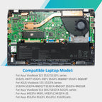 C31N1843 ノートパソコンバッテリー ASUS VivoBook S14 S432 S432FA S432FL S15 S532 S532FA S532FL X432FA X432FA-2S X532FA X532FL | KingSener