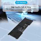 ASUS-C32-TAICHI21-35WH