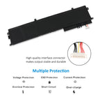KingSener C32N1810 筆記型電腦電池適用於華碩 ZenBook Flip 15 UX562FN UX562FD 系列筆記型電腦 0B200-03070100
