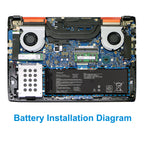 C41N1531 battery installed inside ASUS laptop with dual fans and copper heat pipes, exact fit position