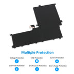 C41N1619 Laptop Battery for ASUS Pro B9440, 15.4V 48Wh, promotional graphic with "Perfect Fit" headline text.