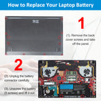 C41N1727 Replacement Laptop Battery for ASUS ROG Zephyrus GM501, 15.4V 55WH, full product shot with labels and tools included.