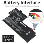 AP16A4K battery interface connector close-up view, 11.25V 38Wh Li-ion for Acer Aspire One Cloudbook, multi-pin plug detail