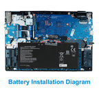 Acer AP19A8K replacement Li-polymer laptop battery 11.55V 3482mAh 40.22Wh installation diagram inside Acer laptop