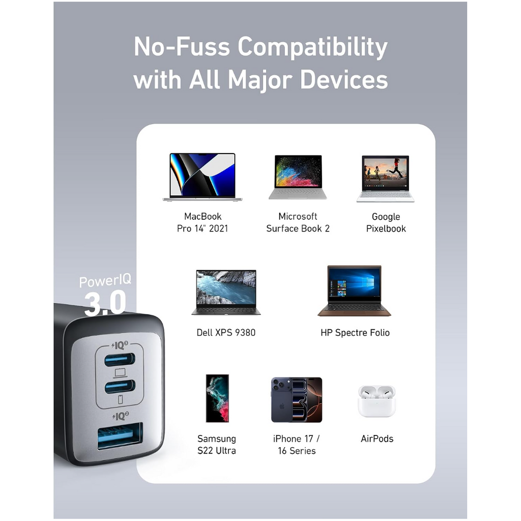 735 Charger A2667 65W 3-Port Foldable GaN USB-C Charger