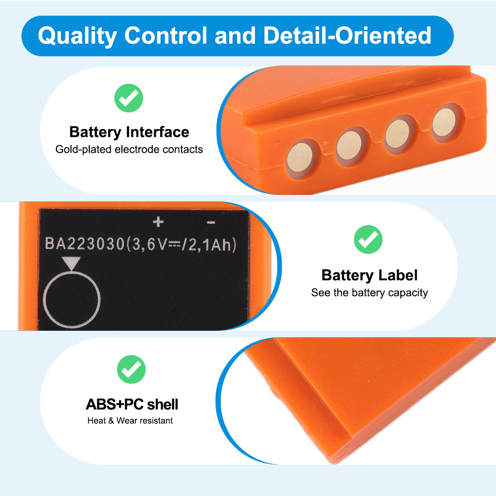 BA223030 battery quality features including gold-plated electrode contacts, capacity label display, and durable ABS plus PC heat resistant shell
