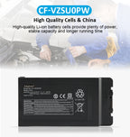 CF-VZSU0PW-11.1V-46Wh-Industrial-Battery