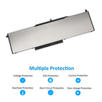 Dell Latitude 5480 5490 5580 5590 Precision 3520 Battery VG93N 92Wh