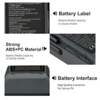 G-MVP drone battery features: clear label, durable ABS+PC shell and secure 16-pin metal connector