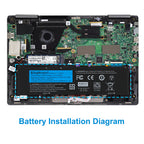 Dell-F62G0-11.4V-38Wh-Laptop-Battery