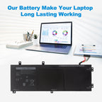 RRCGW 56Wh 3-Cells battery for Dell XPS 15 9550 Precision 5510 with 2.5-inch SSD, M2X4 mount design for long lasting office laptop working