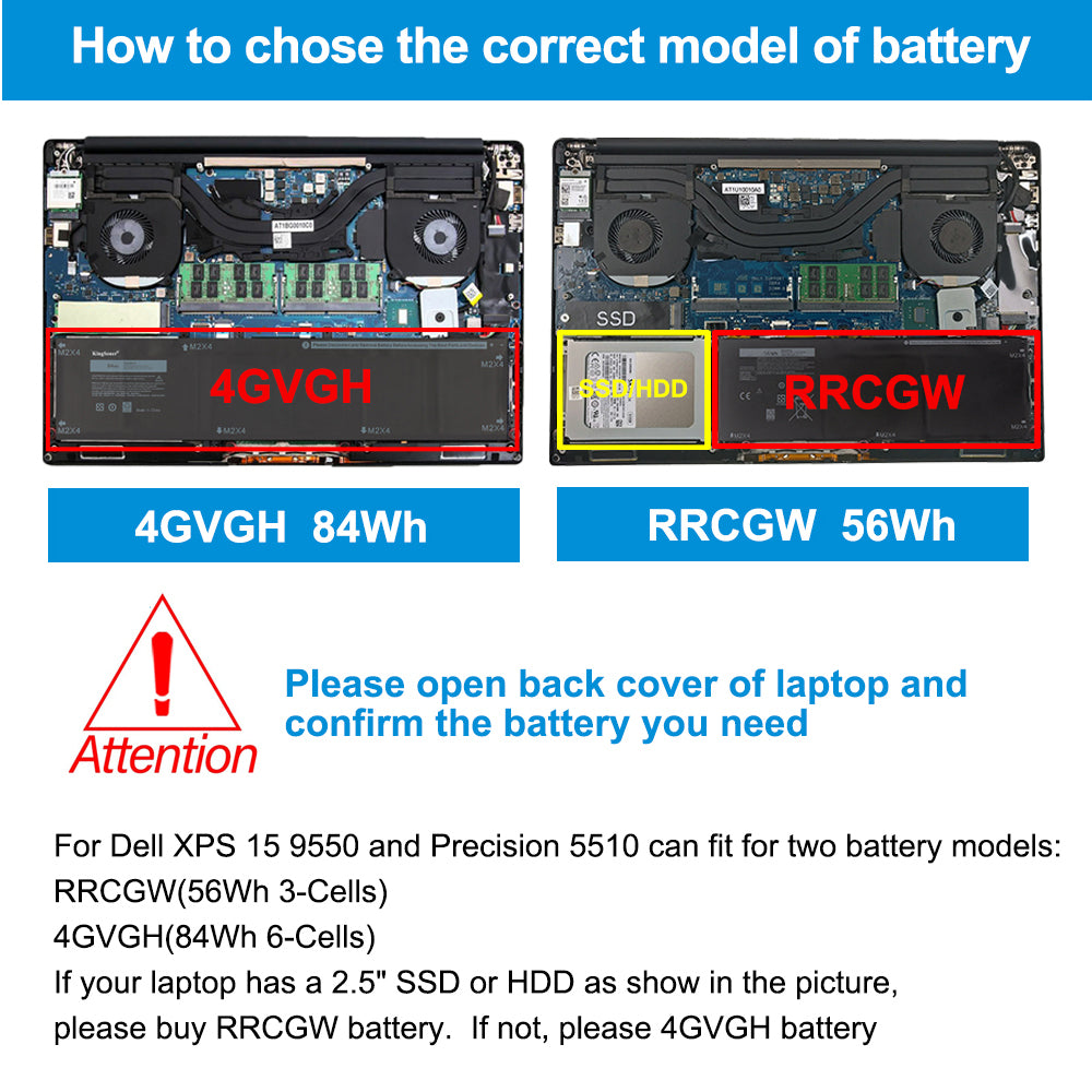 RRCGW 56Wh 3-Cells vs 4GVGH 84Wh 6-Cells battery selection guide for Dell XPS 15 9550 Precision 5510, choose RRCGW if 2.5-inch SSD or HDD installed