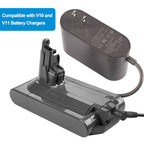 Dyson-DYS-30.45V-1.1A-4.8X1.7mm-Charger