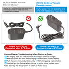 Dyson-DYS-30.45V-1.1A-4.8X1.7mm-Charger
