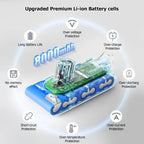 Dyson V12  Replacement Battery For V12 Series SV20 SV30 SV34 SV35 Vacuum Cleaner