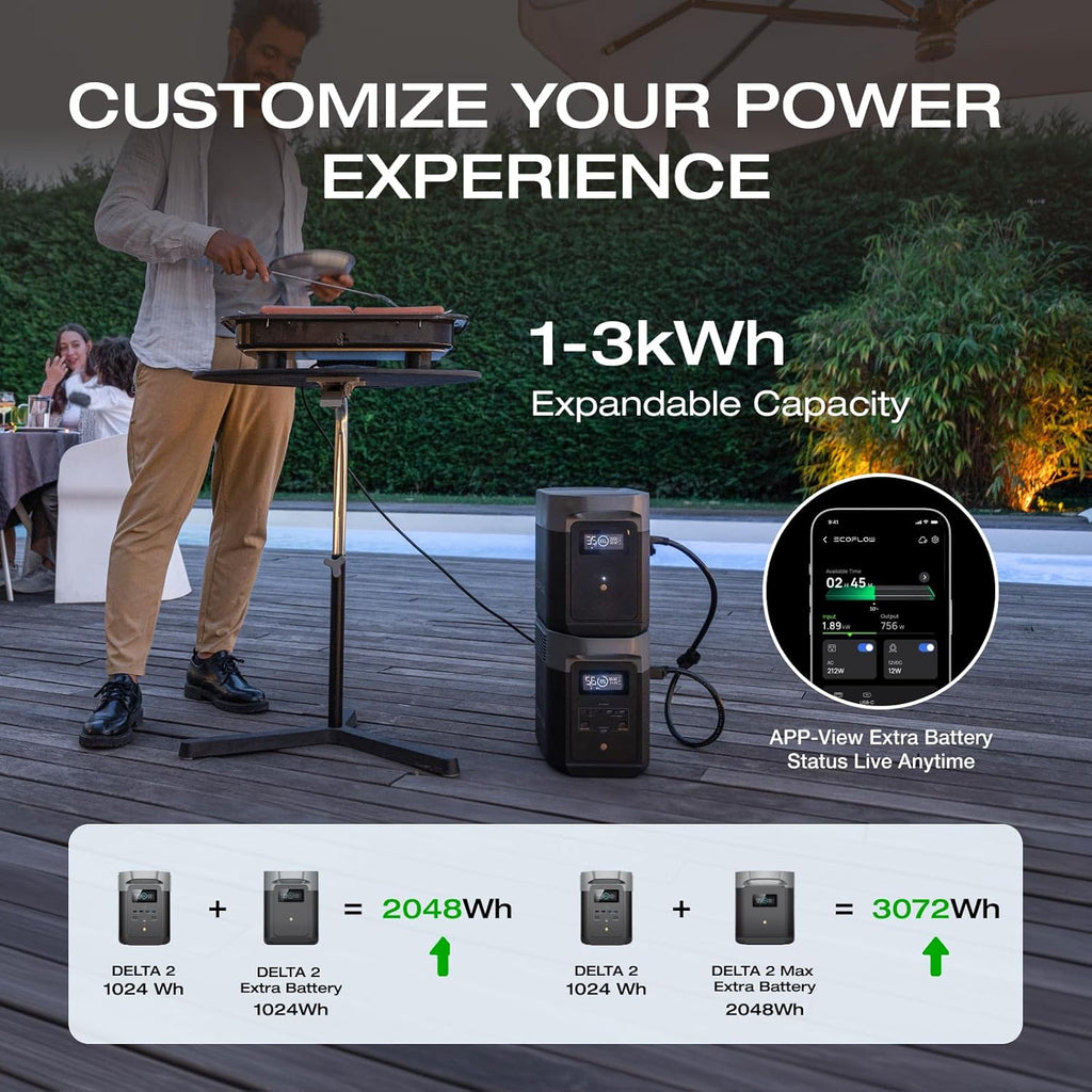 EcoFlow-DELTA-2-Portable-Powe-Station
