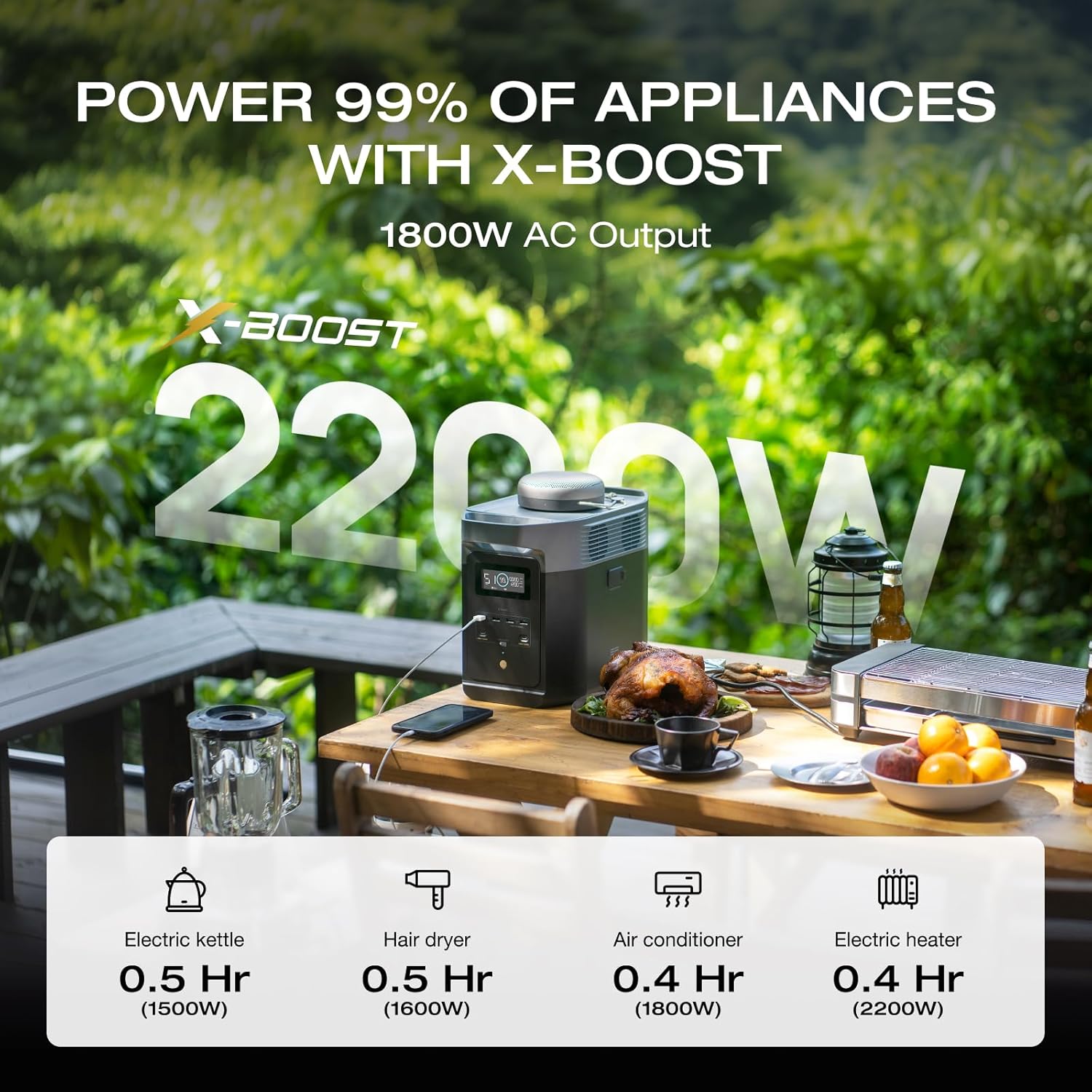 EcoFlow-DELTA-2-Portable-Powe-Station