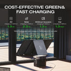 EcoFlow-DELTA-2-Portable-Powe-Station