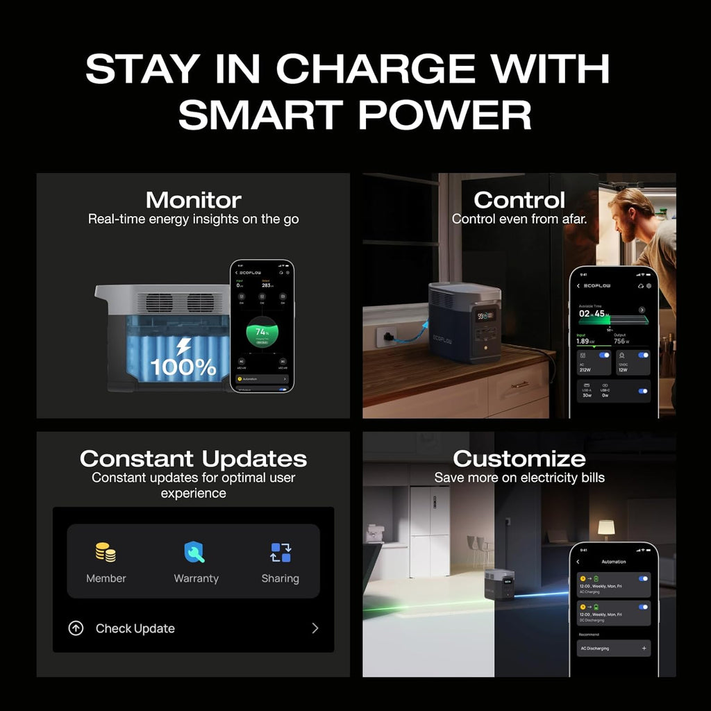 EcoFlow-DELTA-2-Portable-Powe-Station