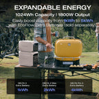 EcoFlow-DELTA-3-Plus-Portable-Power-Station