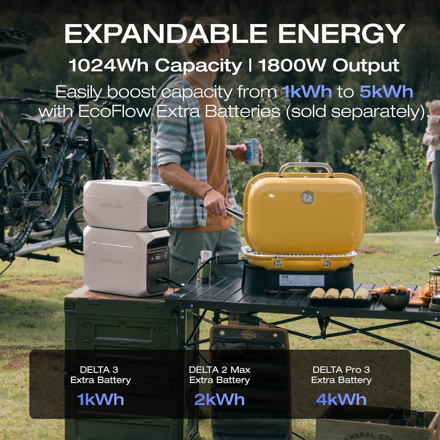 EcoFlow-DELTA-3-Plus-Portable-Power-Station