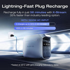 EcoFlow-DELTA-3-Plus-Portable-Power-Station