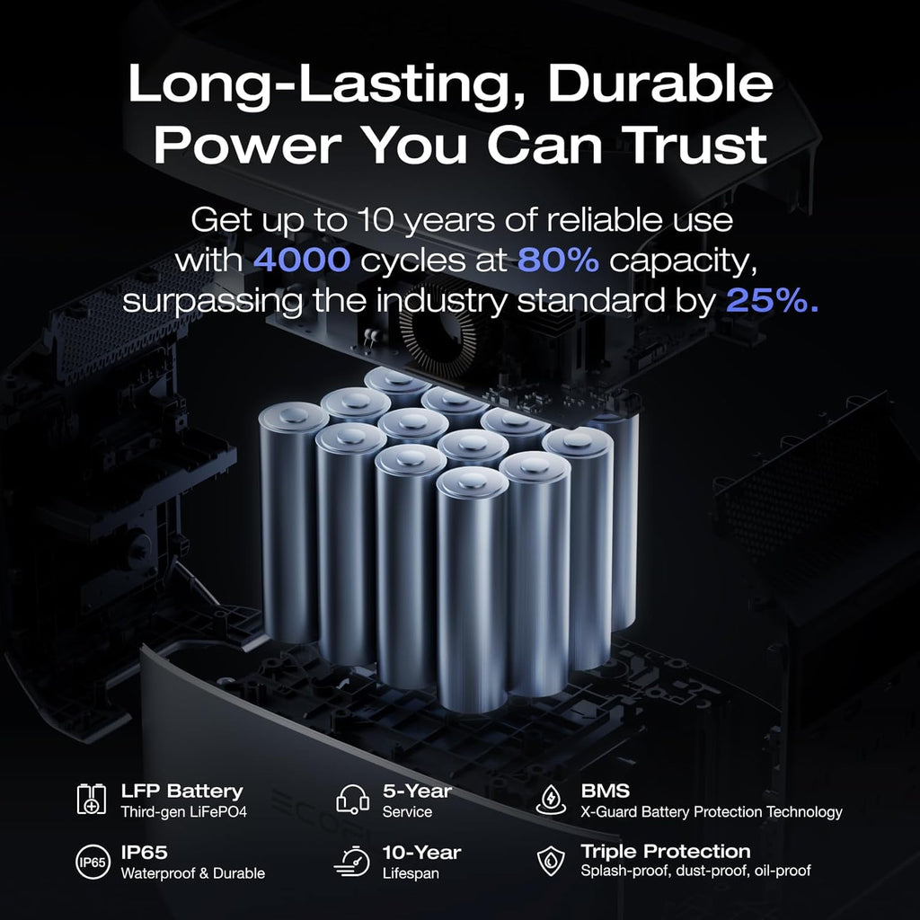 EcoFlow-DELTA-3-Plus-Portable-Power-Station