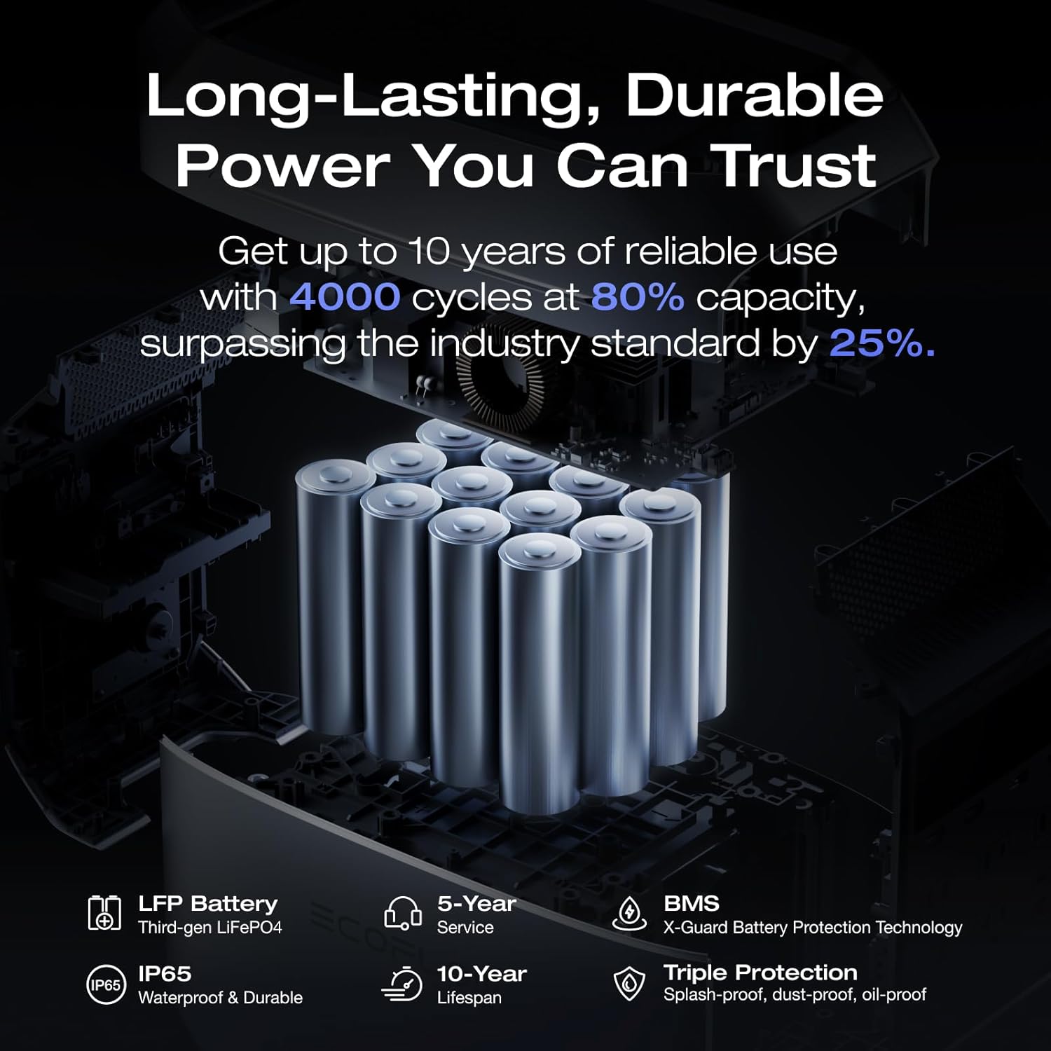 EcoFlow-DELTA-3-Plus-Portable-Power-Station