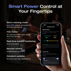 EcoFlow-DELTA-3-Plus-Portable-Power-Station