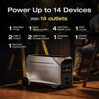 EcoFlow-DELTA-Pro-3-Portable-Power-Station