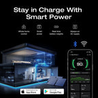EcoFlow-DELTA-Pro-3-Portable-Power-Station