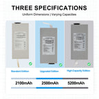 TWSLB-002 three capacity editions: Standard 2100mAh, Upgraded 2500mAh, High-Capacity 5200mAh comparison