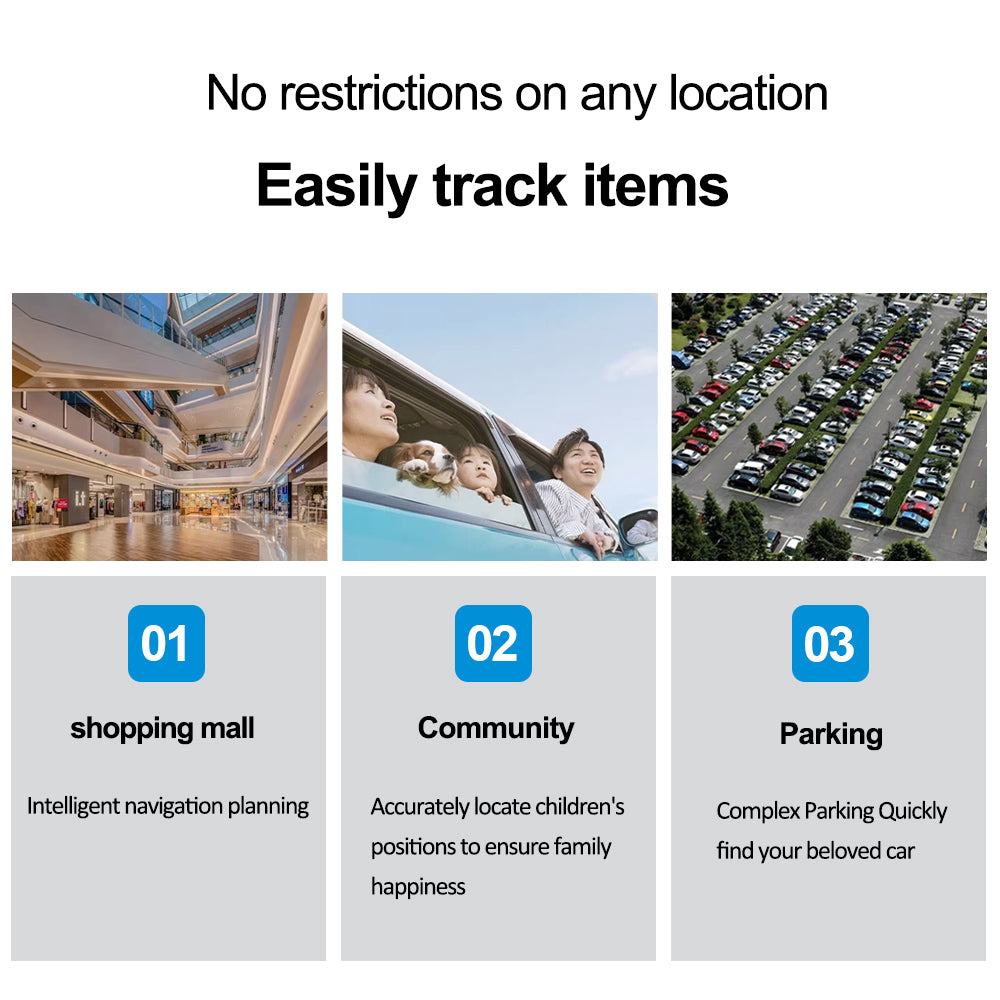 F15-GPS-Tracker