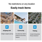 F15-GPS-Tracker