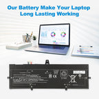 HP-BM04XL-7.7V-7300mAh-Laptop-Battery