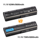 KingSener MU06 Laptop Battery for HP Pavilion G4 G6 G7 - Difference Overview