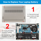 PC03XL Laptop Battery for HP Pavilion Aero 13 x360 14 15 Envy EliteBook
